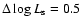 $\Delta\log L_{\rm s}=0.5$