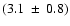 $(3.1~\pm~ 0.8)$