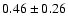 $0.46\pm0.26$