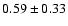 $0.59\pm0.33$