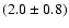 $(2.0\pm 0.8)$