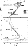 \begin{figure}
\par\includegraphics[width=8.3cm,clip]{aa4316f2} \end{figure}