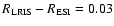$R_{\rm LRIS}-R_{\rm
ESI}=0.03$