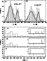 \begin{figure}
\par\includegraphics[width=8.3cm,clip]{4351fig1.eps}
\end{figure}