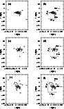 \begin{figure}
\par\includegraphics[width=8.1cm,clip]{4351fig2.eps}
\end{figure}