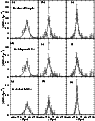 \begin{figure}
\par\includegraphics[width=8.2cm,clip]{4351fig4.eps}
\end{figure}