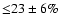 ${\leq}23\pm6\%$