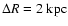$\Delta R=2~\rm kpc$