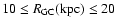 $10\leq R_{\rm GC}({\rm kpc})\leq20$