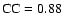 $\rm CC=0.88$