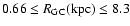$0.66\leq R_{\rm GC}\rm (kpc)\leq8.3$