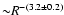 ${\sim} R^{-(3.2\pm0.2)}$