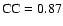 $\rm CC=0.87$