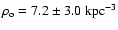 $\rm\rho_o=7.2\pm3.0~kpc^{-3}$
