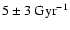 $\rm 5\pm3~Gyr^{-1}$