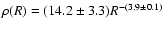 $\rho(R)=(14.2\pm3.3)R^{-(3.9\pm0.1)}$