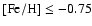 $\rm
[Fe/H]\leq-0.75$