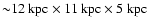 ${\sim}\rm 12~kpc\times11~kpc\times 5~kpc$