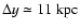 $\Delta y\simeq11~\rm kpc$