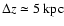 $\Delta
z\simeq5~\rm kpc$