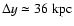 $\Delta y\simeq36~\rm kpc$