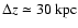 $\Delta z\simeq30~\rm kpc$
