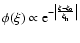 $\rm\phi(\xi)\propto e^{-\left\vert\frac{\xi-\xi_o}{\xi_h}\right\vert}$