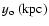 $y_{\rm o}~\rm (kpc)$