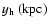 $y_{\rm h}~\rm (kpc)$