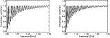 \begin{figure}
\par\includegraphics[width=14cm,clip]{4386fig3.eps}\end{figure}