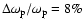 $\Delta\omega_{\rm p}/\omega_{\rm p}=8\%$