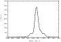 \begin{figure}
\par\includegraphics[angle=-90,width=7.8cm,clip]{4474fig1.EPS}
\end{figure}