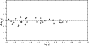 \begin{figure}
\par\includegraphics[angle=-90,width=7.8cm,clip]{4474fig3.EPS}
\end{figure}