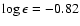 $\log \epsilon = -0.82$