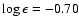 $\log \epsilon = -0.70$