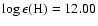 $\log \epsilon(\rm H) = 12.00$