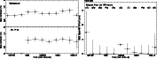 \begin{figure}
\par\includegraphics[height=7.75cm,width=5.8cm,angle=270,clip]{48...
...ncludegraphics[height=7.75cm,width=5.8cm,angle=270,clip]{4804_f3.ps}\end{figure}