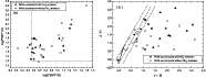 \begin{figure}
\par\includegraphics[width=7.4cm,clip]{3203F2ir.eps}\hspace*{3mm}
\includegraphics[width=8.4cm,clip]{3203F2ms.eps}
\end{figure}