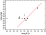 \begin{figure}
\par\includegraphics[width=8cm,clip]{3203F8.eps}
\end{figure}