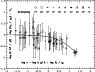 \begin{figure}
\par\includegraphics[height=8.3cm,width=6.3cm,angle=270,clip]{3338fig9.eps}
\end{figure}