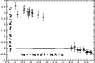 \begin{figure}
\par\includegraphics[height=8.3cm,width=5.5cm,angle=270,clip]{3338fi10.eps}
\end{figure}