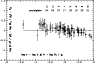 \begin{figure}
\par\includegraphics[height=8.3cm,width=5.5cm,angle=270,clip]{3338fi11.eps}
\end{figure}