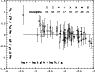 \begin{figure}
\par\includegraphics[height=8.3cm,width=6.3cm,angle=270,clip]{3338fi12.eps}
\end{figure}