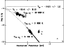 \begin{figure}
\par\includegraphics[height=7.9cm,width=5.9cm,angle=270,clip]{3338fi18.eps}
\end{figure}