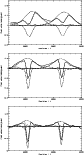 \begin{figure}
\par\includegraphics[height=8cm,width=4.6cm,angle=270,clip]{3338f...
...ncludegraphics[height=8cm,width=4.6cm,angle=270,clip]{3338fi21.eps}
\end{figure}