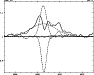 \begin{figure}
\par\includegraphics[height=8.2cm,width=6.5cm,angle=270,clip]{3338fig4.eps}
\end{figure}