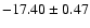 $-17.40\pm0.47$