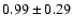 $0.99\pm0.29$