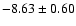 $-8.63\pm0.60$