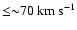 ${\leq}{\sim}70~{\rm km~ s^{-1}}$